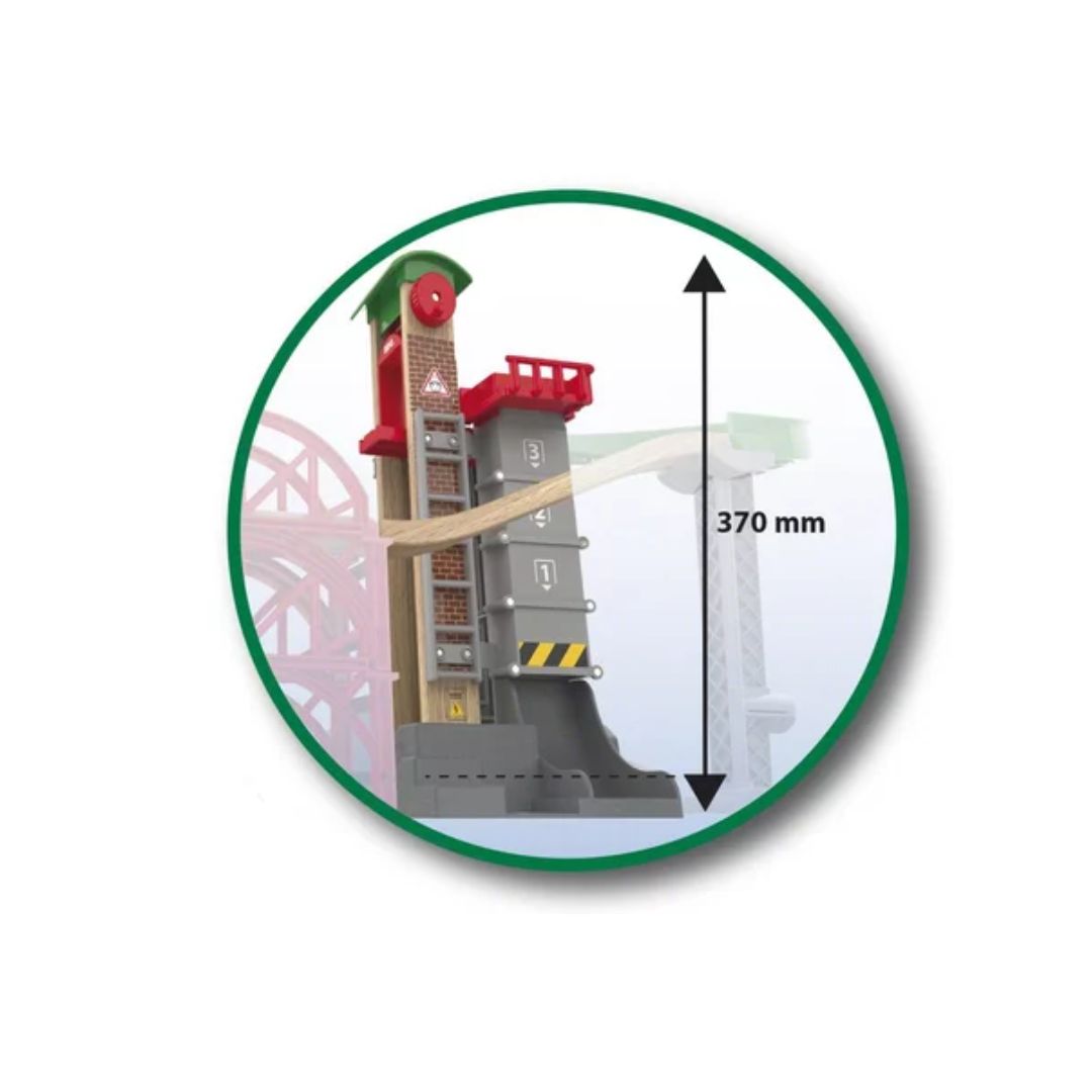 BRIO Large Multimodal Platform Circuit