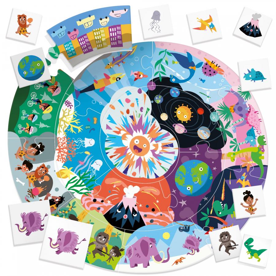 Headu Histoire Universelle Educational Game