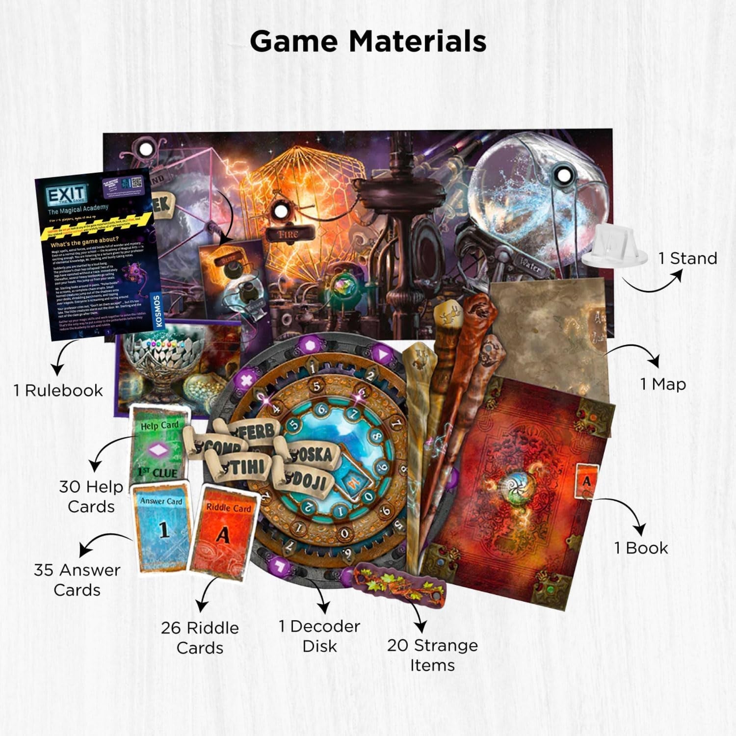 Exit The Magical Academy