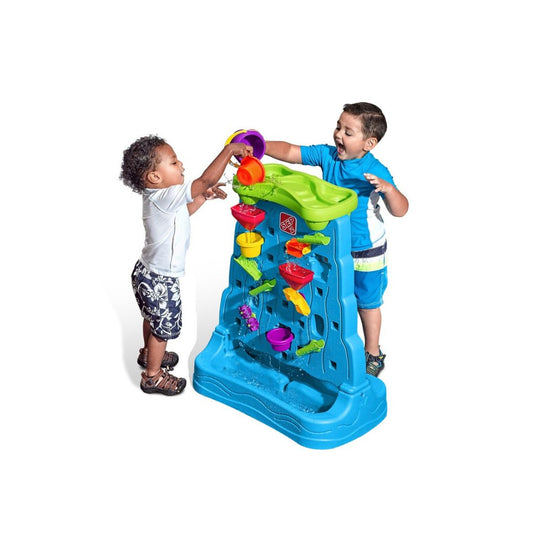 Step2 Waterfall Discovery Wall