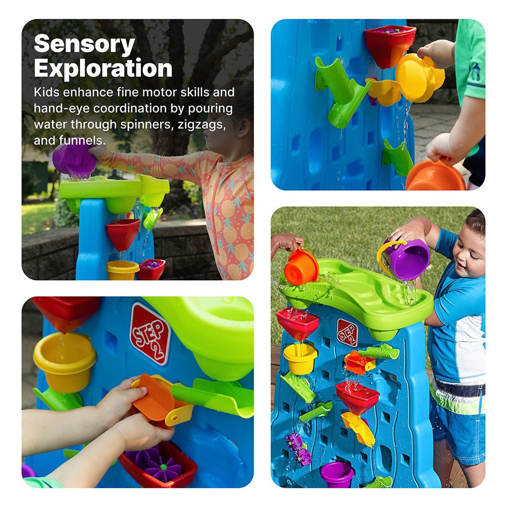 Step2 Waterfall Discovery Wall