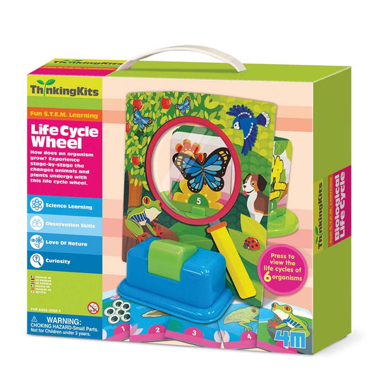 Thinking Kits Life Cycle Wheel