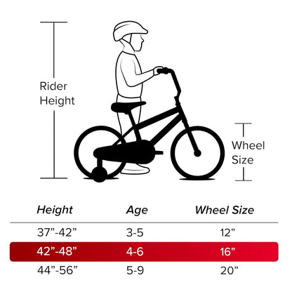 Huffy So Sweet 16-Inch Girl