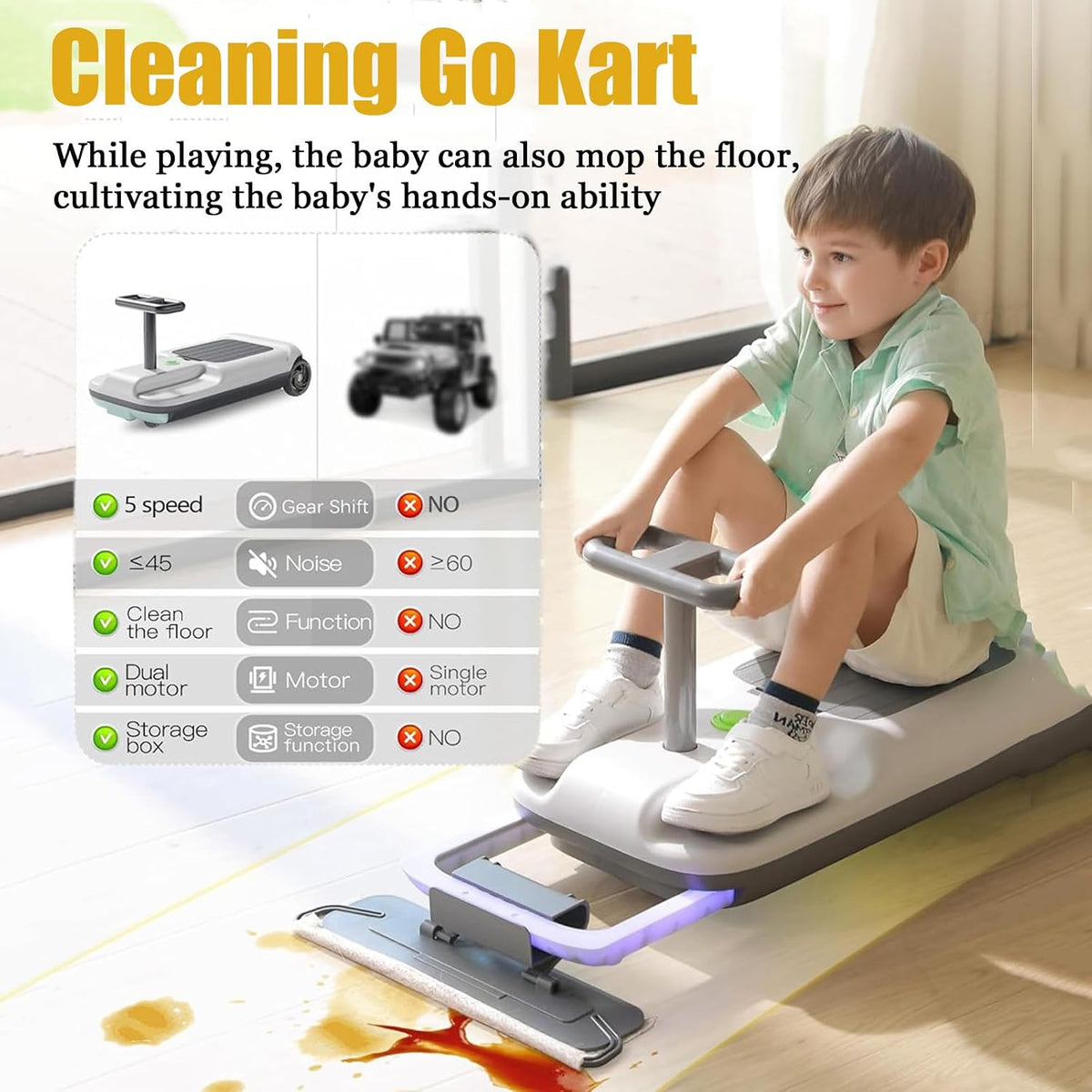 Kids Electric Portable Go-Kart Cleaning Car