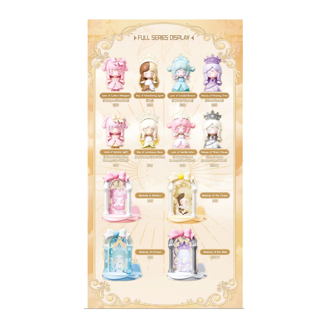Blokees Ye Luo Li Dadoos Symphony Blind Box