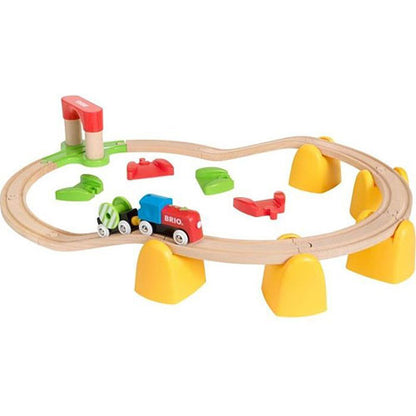 Mon Premier Circuit